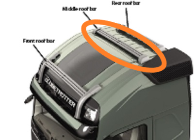 VOLVO純正 センタールーフバー（CAB-SLP）