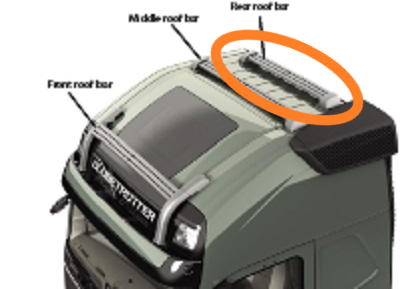 VOLVO純正 リアルーフバー（CAB-SLP）